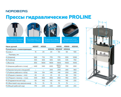 Пресс с пневмоприводом, усилие 30 тонн NORDBERG PRO N3530A